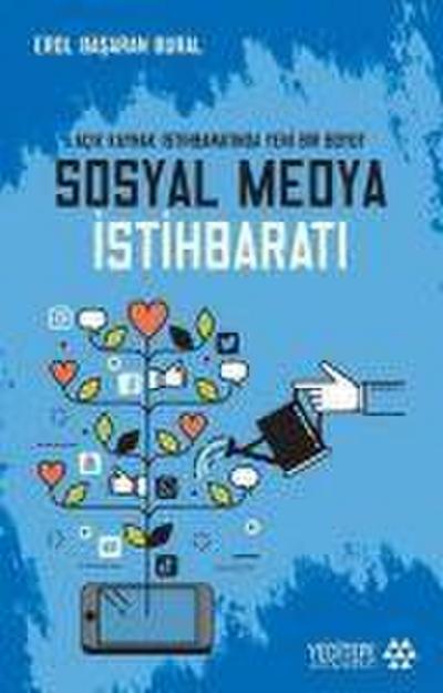 Sosyal Medya Istihbarati