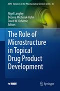 The Role of Microstructure in Topical Drug Product Development