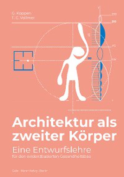 Architektur als zweiter Körper