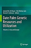 Date Palm Genetic Resources and Utilization