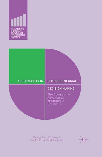 Uncertainty in Entrepreneurial Decision Making