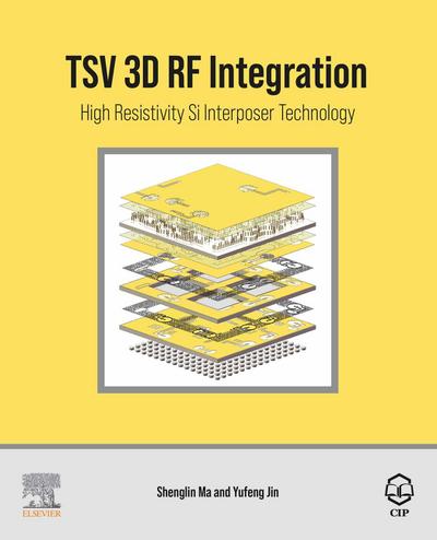 TSV 3D RF Integration