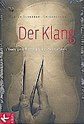Der Klang