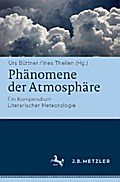 Phänomene der Atmosphäre