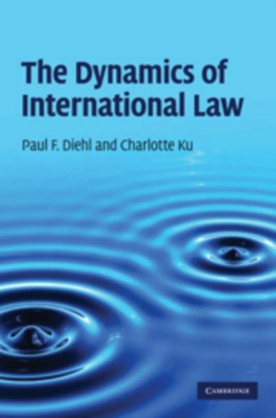 Dynamics of International Law