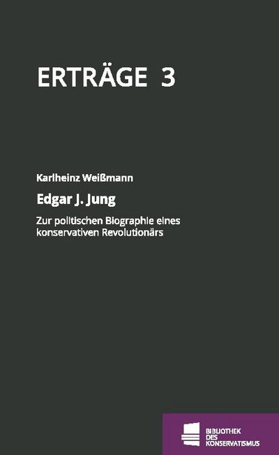 Erträge