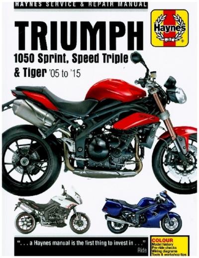 Triumph 1050 Sprint, Speed Triple & Tiger (05 - 15)