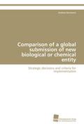 Comparison of a global submission of new biological or chemical entity