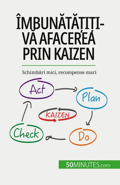 Îmbun¿t¿¿i¿i-v¿ afacerea prin Kaizen