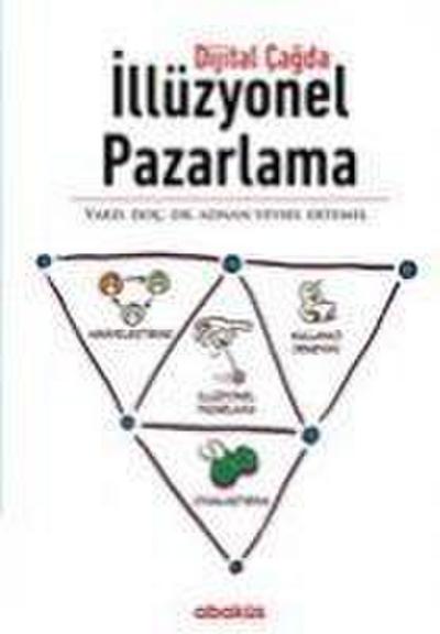 Dijital Cagda Illüzyonel Pazarlama