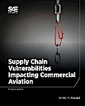 Supply Chain Vulnerabilities Impacting Commercial Aviation
