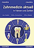 Zahnmedizin aktuell in Fakten und Zahlen