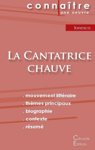 Fiche de lecture La Cantatrice chauve de Eugène Ionesco (Analyse littéraire de référence et résumé complet)