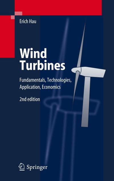 Wind Turbines