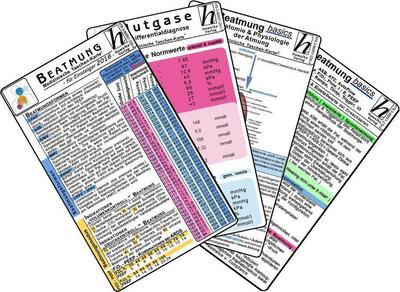 Beatmungs-Karten-Set für Einsteiger 2016 (5er-Set) - Medizinische Taschen-Karte 