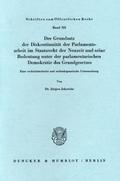 Der Grundsatz der Diskontinuität der Parlamentsarb