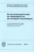 Die Umverteilungswirkungen der Staatstätigkeit bei den wichtigsten Haushaltstypen.