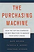 The Purchasing Machine