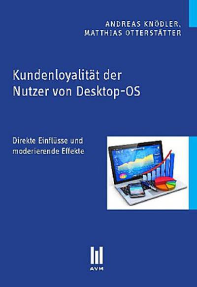 Kundenloyalität der Nutzer von Desktop-OS