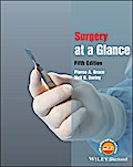 Surgery at a Glance