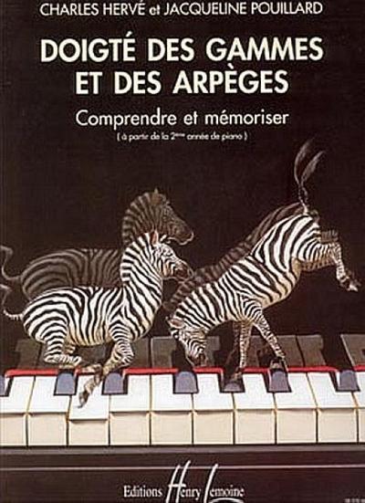 Doigté des gammes et des arpègespiano
