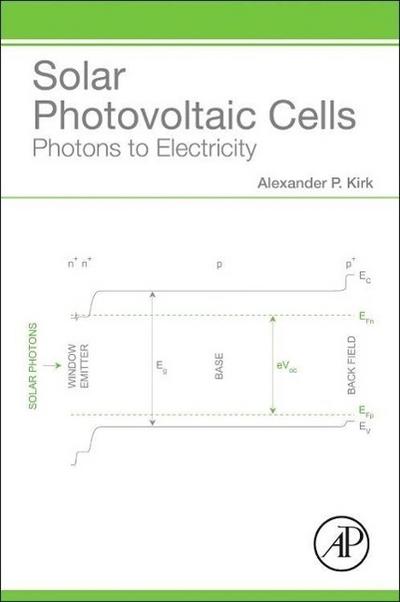Solar Photovoltaic Cells