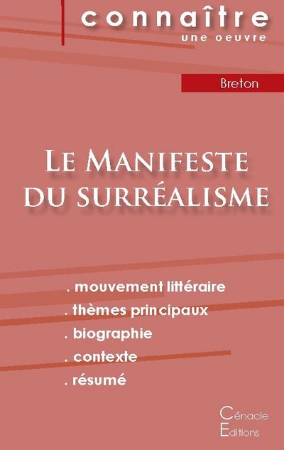 Fiche de lecture Le Manifeste du surréalisme de André Breton (Analyse littéraire de référence et résumé complet)