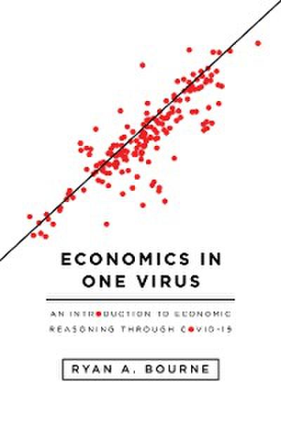 Economics in One Virus