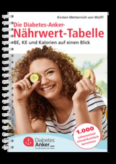 Die Diabetes-Anker-Nährwert-Tabelle
