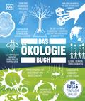 Big Ideas. Das Ökologie-Buch