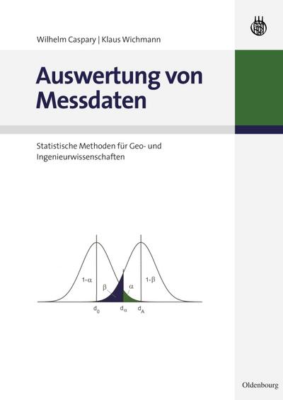 Auswertung von Messdaten