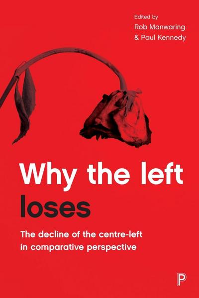 Why the left loses