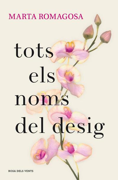 Tots els noms del desig