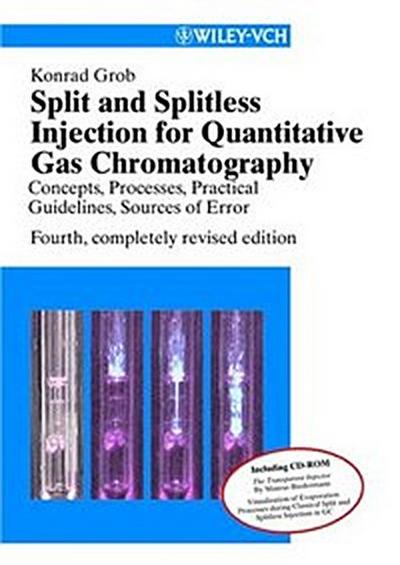 Split and Splitless Injection for Quantitative Gas Chromatography