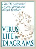 Virus Life in Diagrams