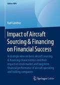 Impact of Aircraft Sourcing & Financing on Fin