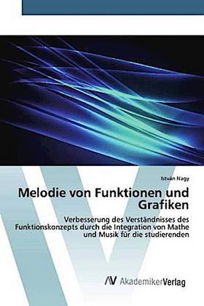 Melodie von Funktionen und Grafiken