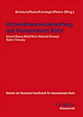 Unternehmensverantwortung und Internationales Rech