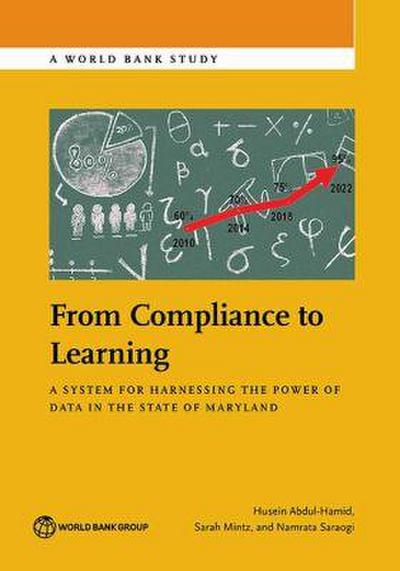 From Compliance to Learning