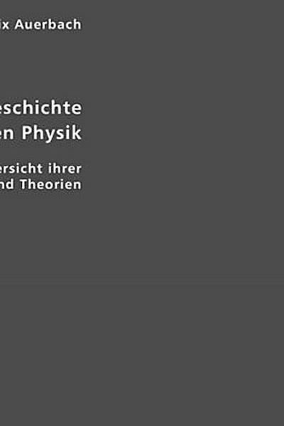 Entwicklungsgeschichte der modernen Physik