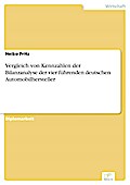 Vergleich von Kennzahlen der Bilanzanalyse der vier führenden deutschen Automobilhersteller