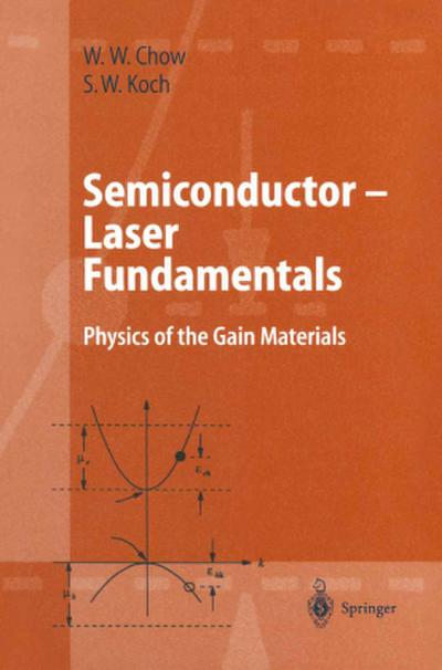 Semiconductor-Laser Fundamentals