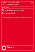 Eine Alternative zum Parteiverbot
