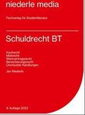 Schuldrecht BT - Karteikarten - 2023