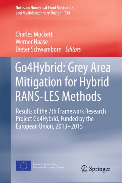 Go4Hybrid: Grey Area Mitigation for Hybrid RANS-LES Methods