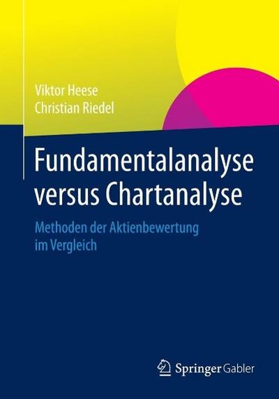 Fundamentalanalyse versus Chartanalyse