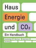 Haus, Energie und CO