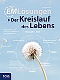 EM Lösungen - Der Kreislauf des Lebens