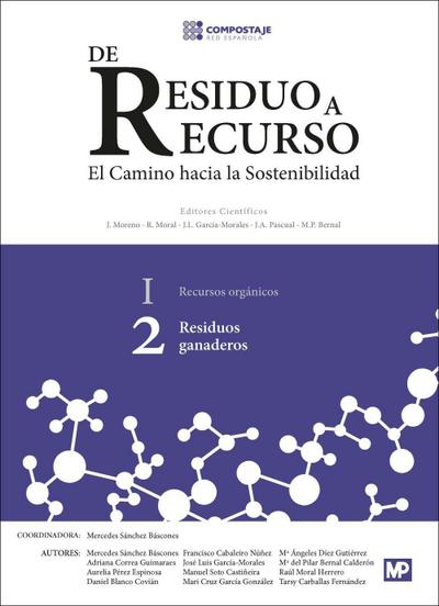 Residuos ganaderos