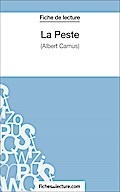 La Peste d’Albert Camus (Fiche de lecture)